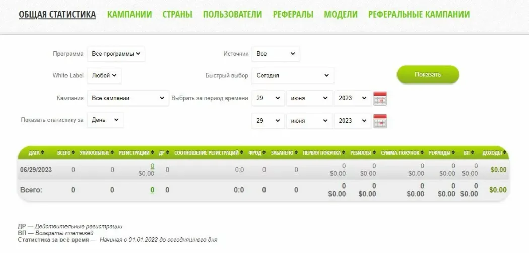 bongacash-statistics_d7623.webp